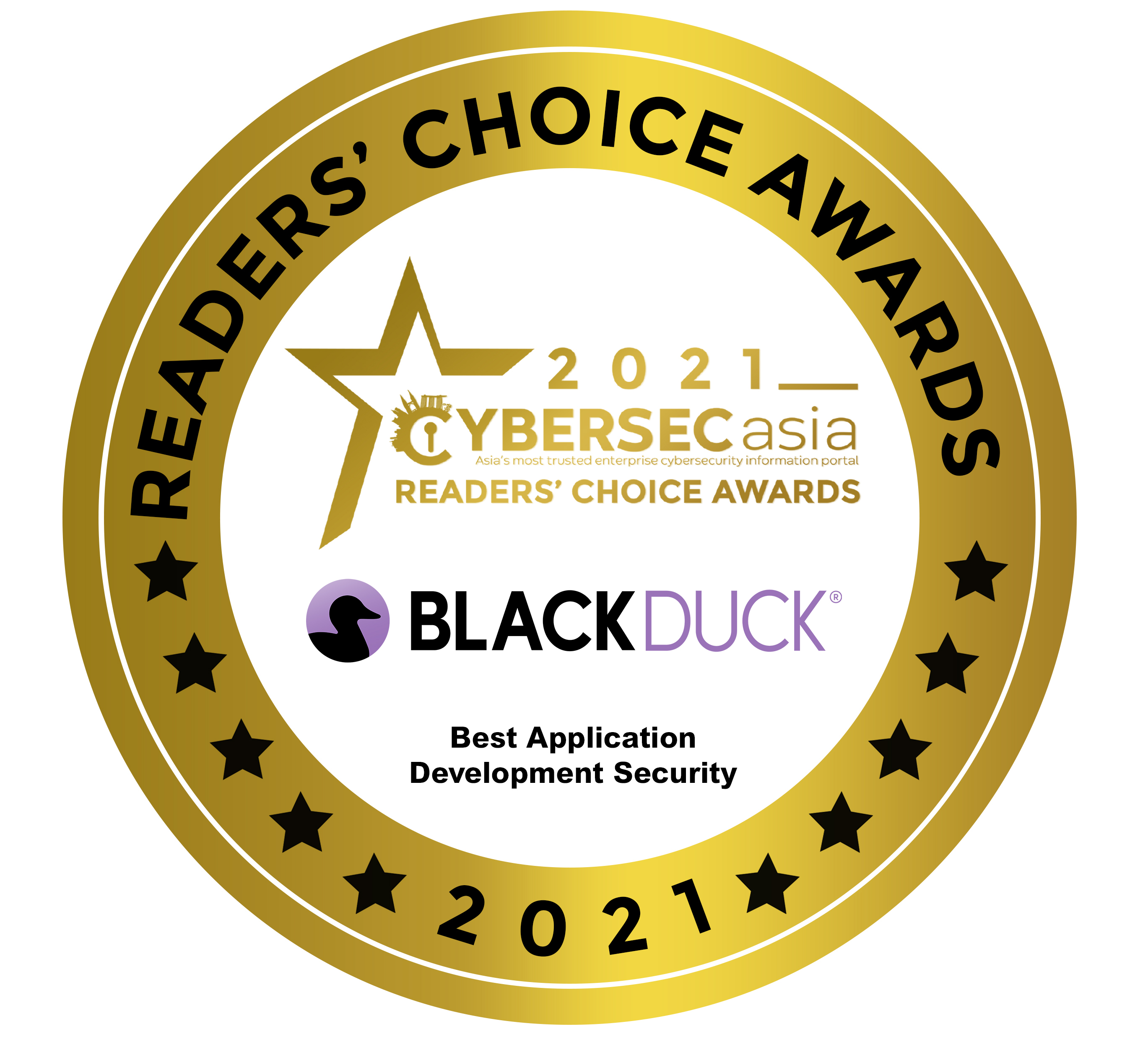 Readers' Choice 2021 Best Security Award